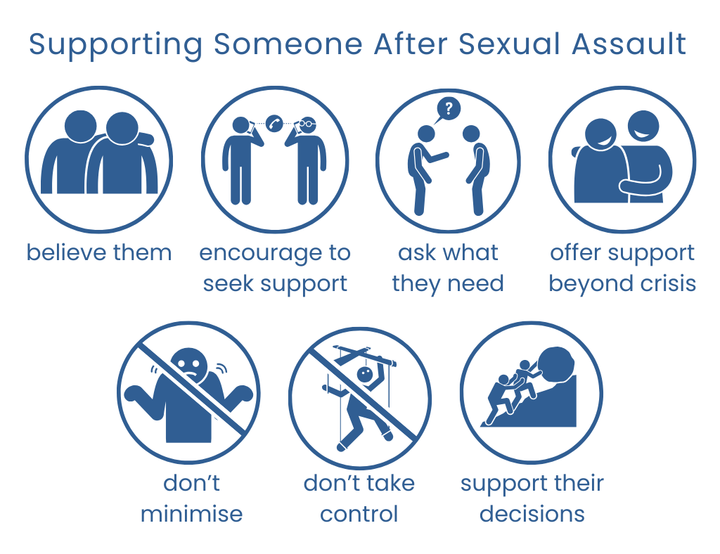 infographic on how to support someone after sexual assault